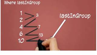 Lavastorm - Aggregate Node