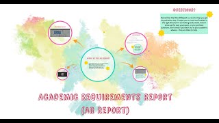 How to read your Academic Requirements Report