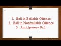 What is Bail? Bail procedure in tamil | What are bailable offences and non bailable offences 2022?