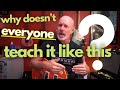 Pentatonic Scales: The Easy Way!!