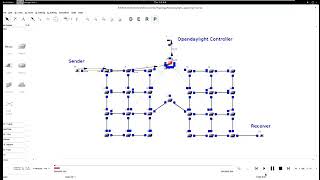 Cloud Based Projects | Cloud Based Thesis | Cloud Based Projects Code