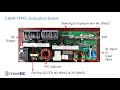 WEBINAR: Enabling 99 3% efficiency in 3 6kW Totem pole PFC using new 750V Gen 4 SiC FETs