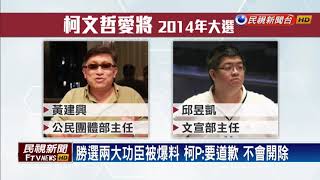 柯辦主任被錄音爆料 三字經辱罵工作人員－民視新聞