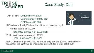 Triage Cancer Webinar: Understanding Health Insurance (October 2022)
