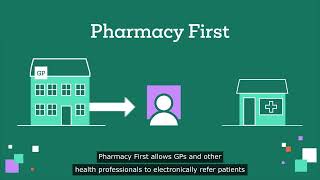 Pharmacy First explainer - Clip 1