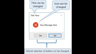 MESSAGE BOX IN PYTHON USING TKINTER |CODEJAL|