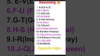 Reasoning  🔥 ll opposite letter words ll letter Analogy