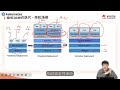 2.第一章 k8s介绍说明 基础设施的变革1 chapter 1 introduction and explanation of k8s infrastructure transformation 1