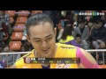 20160103 sbl 台銀vs達欣 什麼判決