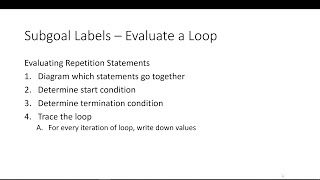 Loops - For Counter (Java)