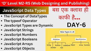 O Level M2-R5.1 (Web Designing) |JavaScript Data Types | Number | String | Array | Object | Boolean