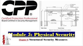 CPP Module 5 - Chapter 9/16: Structural Security Measures - Must Watch for Exam Success