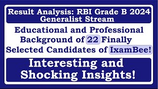 RBI Grade B 2024 Result Analysis of IxamBee's Finally Selected Candidates!