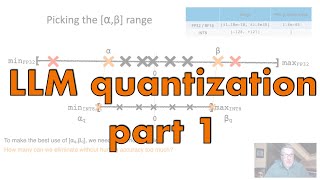 Deep Dive: Quantizing Large Language Models, part 1