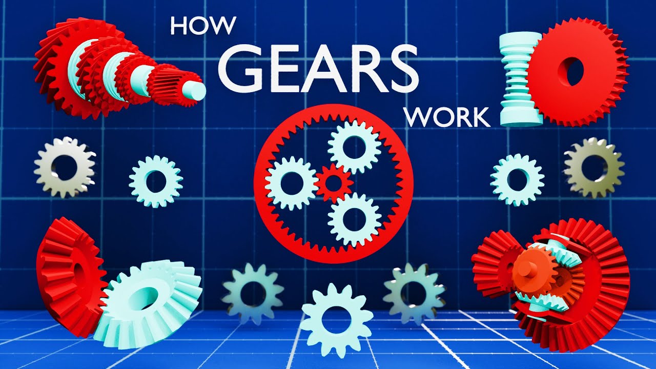 How Gears Work 3d Animation All Types Of Gears And Their