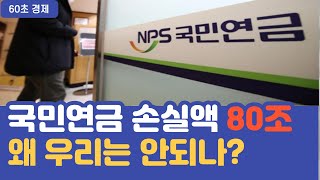 국민연금 수익률 '한국5% vs 캐나다 10% '...역대 최악