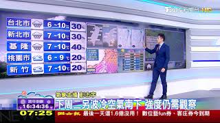 揮別2020！寒流續發威「跨年－迎曙光」仍凍　低溫8至11度