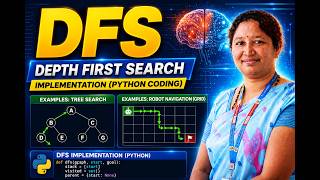 Depth First Search Implementation | Python Coding | Tree Traversal and Robot Navigation using DFS