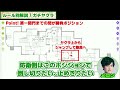 【完全保存版】ステージ攻略 1｜ユノハナ大渓谷【スプラトゥーン3】