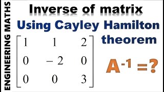 Cayley Hamilton : Inverse of a matrix | Step wise explanation | Example solved 2 |