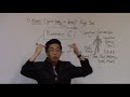 Want to End Your Sin Problems? THREE CLUES - Dr. Gene Kim