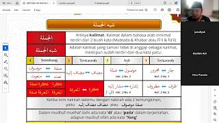 Pertemuan 3 Jilid II kelas 2 (9-14) I'rab Muqoddimah Matan Aby Syuja'.