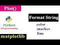 Format String in Plot Function  | Matplotlib | Python Tutorials