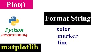 Format String in Plot Function | Matplotlib | Python Tutorials