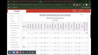 Top 10 Benefits of Smart HRM Software | Automate Payroll, Attendance & HR Management