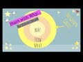 Start with Why By Simon Sinek: Animated Summary