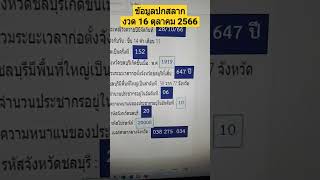 ข้อมูลปกสลาก งวด วันที่ 16 ตุลาคม 2566 #หวย #shots #หวยเด็ด #หวยไทย