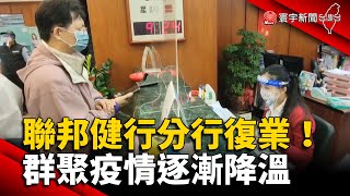 聯邦健行分行復業！銀行.西堤群聚疫情逐漸降溫 @globalnewstw