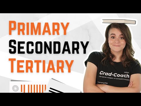 Which is an example of a tertiary source?
