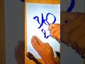 muhmmad s name learn arabic handwriting in urdu arabic calligraphy arabic khatati