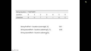 CIS171 Week 3 - Adding Strings and Substring