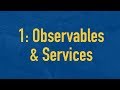 Reactive Angular with RXJS - Observables and Services