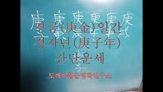 │사주│경금(庚金)일간 경자년(庚子年) 간단운세