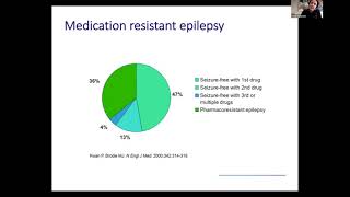 Epilepsy Awareness Day at Disneyland 2020 - Danielle McDermott, MD - Epilepsy 102