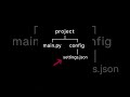 This Python Trick Makes Your Code Work Anywhere!