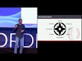From API Craftsmanship to API Landscaping