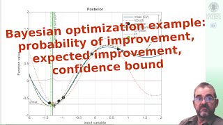 Bayesian optimization: PI, EI, CB detailed example (Matlab)