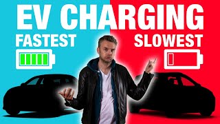 Fastest & Slowest Charging EVs | When Speed Really Matters | Electric Vehicle Charging Speed Test