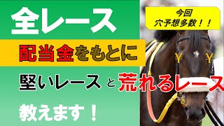 2021年2月13日　コース・オッズから考える平場全予想　※穴馬多め