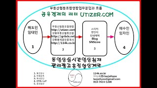 종로구창신동종로창신부동산유튜브라이브사무실.\