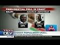 Coast popularity poll: Odinga leads in presidential contest