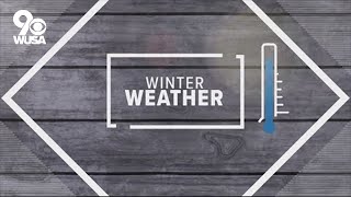 Prepare For Thursday's Winter Storm