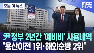 [오늘 이 뉴스] 尹정부 2년간 '예비비' 사용내역 \