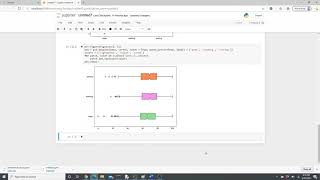 Learn to make a boxplot in Matplotlib
