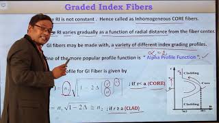 Graded Index Fibers | MKC Lectures