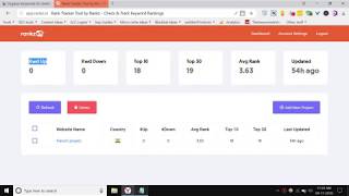 Rankz : Rank Tracker - SERP Keywords Tracking With Ease!
